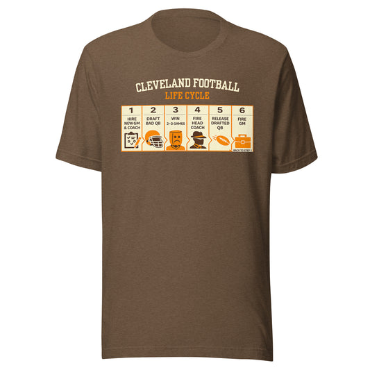 Cleveland Football Life Cycle Unisex t-shirt
